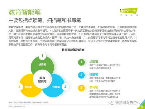 教育智能硬件 重塑学习体验的新兴力量